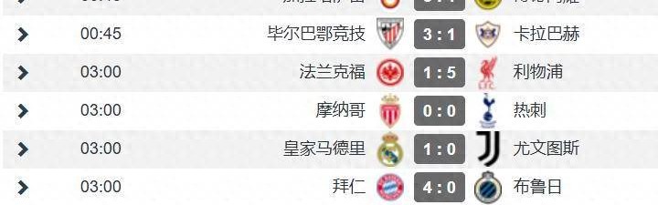 欧冠第3轮次日战况：英超3队2胜1平 再现多场大比分 意甲弱势