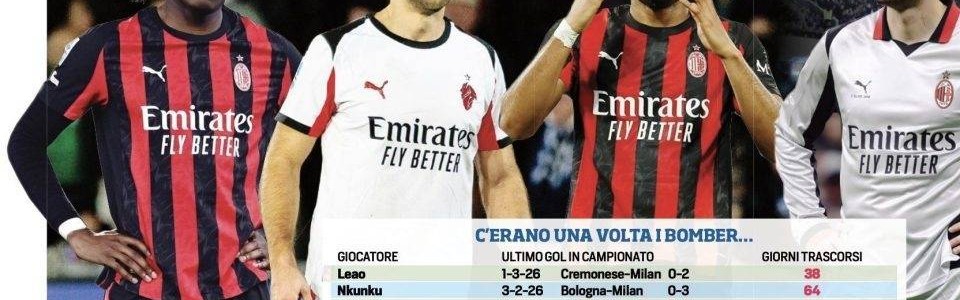 米兰锋线沦为意甲笑话！连续38天无前锋破门，红黑9号魔咒十年无解